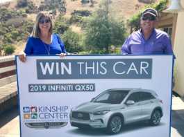 King City resident wins car at annual charity drawing