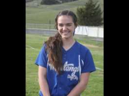 Players, coach honored by CAL