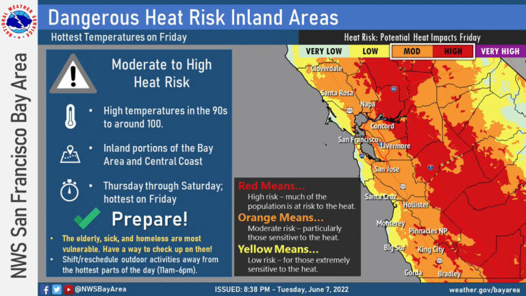 Friday temperatures may top 100 degrees in Bay Area