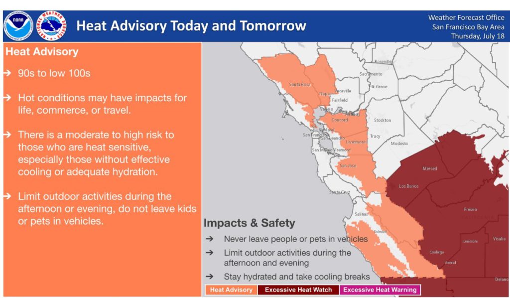Image for display with article titled Heat and Air Quality Advisories in Effect for Friday