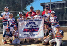 Salinas Valley Titans Pony League