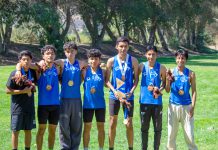 King City Cross Country Invitational