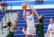 Basketball | Pre-season continues for South Monterey County hoopsters King City basketball