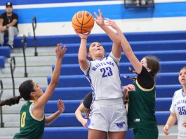 Basketball | Pre-season continues for South Monterey County hoopsters King City basketball