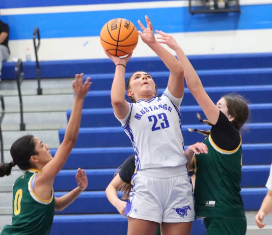 Basketball | Pre-season continues for South Monterey County hoopsters King City basketball