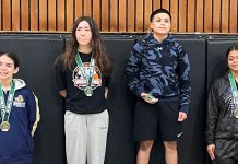 King City wrestler Makayla Montoya