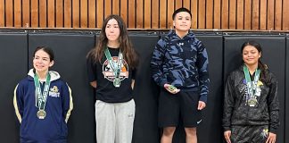 King City wrestler Makayla Montoya