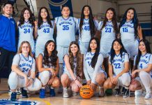 King City girls basketball players and coach