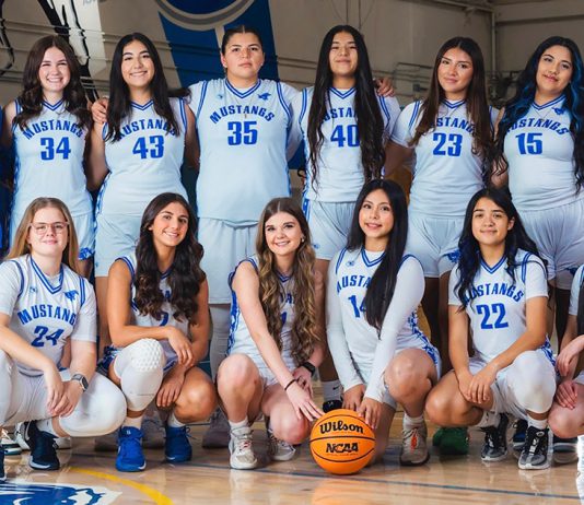 King City girls basketball players and coach