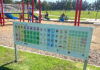 Communication Board