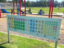 South Monterey County parks add communication boards Communication Board