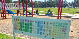 Communication Board