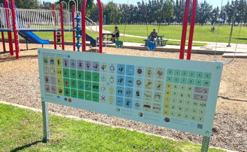 South Monterey County parks add communication boards Communication Board