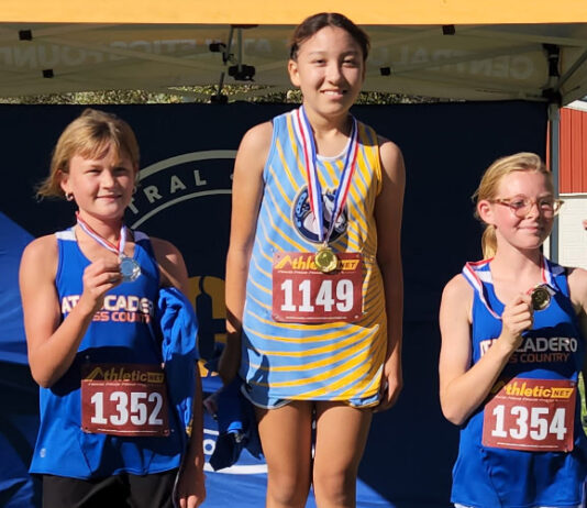 Colts cross country shines at Rotary Championship, claims 2nd straight girls’ victory Colts Yessenya Ramirez